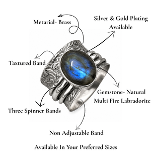 Vintage Look Labradorite Bezel Set Oval Spinner <b>Ring</b> Handmade Silver Plated Brass Meditation Boho Gemstone <b>Statement</b> Unisex - Product Image 2