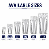 Op maat gemaakte digitale print Mylar stand-up pouch met hersluitbare zip lock, geurdicht, geschikt voor dierenvoer & voedsel van voedingskwaliteit.