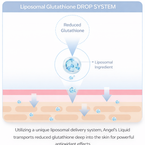 Ampoule Angel's Liquid Glutathione Niacinamide Cica 30ml, sérum facial éclaircissant, blanchissant, anti-rides et hydratant - Product Image 3