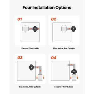 Ventilateur de gaine en ligne de 6 pouces avec contrôleur de vitesse, kit de filtration d'air de 180 CFM, filtre à charbon pour tentes de culture, système de ventilation hydroponique - Product Image 6