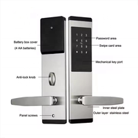 Cerradura Inteligente para Puerta de Hotel sin Llave, TTLock App, WiFi, Tarjeta IC, Contraseña, Anti-Robo, Impermeable, Acero Inoxidable, Fácil Instalación