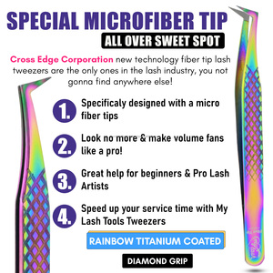 Wholesale Multi Color Lash Tweezers Fiber Tip Eyelash Extension Tweezers Curved 90° Volume Lash <b>Tool</b> - Product Image 2