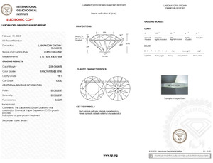 Igi ได้รับการรับรองคุณภาพสูง2 CT G VVS หลวมห้องปฏิบัติการเพชรกลมโตขึ้น VS2ชัดเจนจากอินเดีย - Product Image 2
