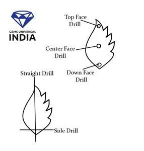 Pyrite naturelle sculptée à la main feuille breloques 11x15mm pyrite perles de pierres précieuses en vrac pour la fabrication de bijoux fournitures par grossiste indien en vrac - Product Image 6