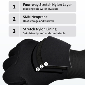 Guantes de Buceo de Alta Visibilidad, 3mm de Grosor, Protección Reforzada para Equipos de Rescate y Señalización Subacuática en Condiciones de Baja Luz - Product Image 2