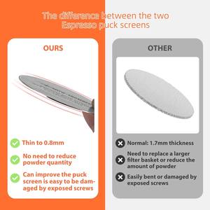 Premium Precision 58.5mm Espresso Puck Screen Reusable Stainless Steel <b>Coffee</b> <b>Filter</b> Mesh For Professional Portafilter - Product Image 5