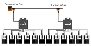 Micro-onduleur TSUN GEN3 6-en-1 (2400W-3300W) pour raccordement en série/câble tronc/balcon - Product Image 2