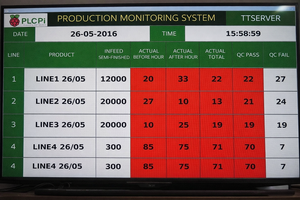 Casier intelligent de surveillance de la productivité à grande échelle avec socle/montage mural 120W 220V/380V - Product Image 3