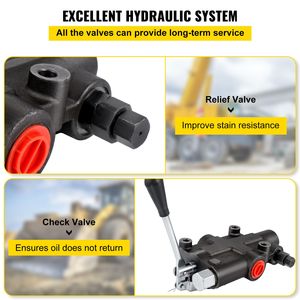 Valvola Idraulica Monocilindrica ad Alta Pressione per Caricatori da 21 GPM 4300 PSI - Controllo Direzionale Idraulico - Product Image 5