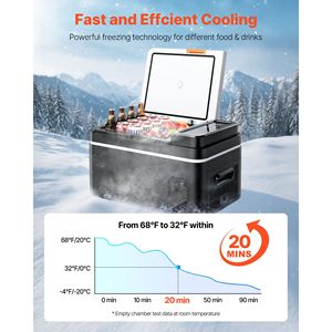 Frigorifero per Auto 40L 12/24V DC e 100-240V AC con Compressore, Frigo da 23 Pollici con Controllo App - Product Image 3