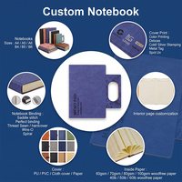 Bloc-notes à couverture rigide de forme spéciale, impression à chaud, texte personnalisé, logo personnalisé pour les cadeaux de clients de petites entreprises