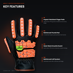 Guantes de Trabajo Texturizados con Protección Antideslizante en la Muñeca, para Jardín y Uso General - Product Image 5