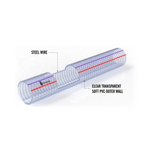 Tuyau de pompage en PVC à fil d'acier transparent 1'' 2'' 2.5'' Tuyau d'aspiration à ressort flexible haute pression 100m de longueur Prix ​​bas - Product Image 5