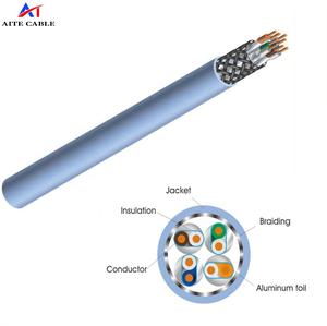 CAT7 S/<span class=keywords><strong>FTP</strong></span> 4 pares 23AWG Al Foil Pairly Shield Al Braid LSZH Jacket Network Lan Cables - Product Image 2
