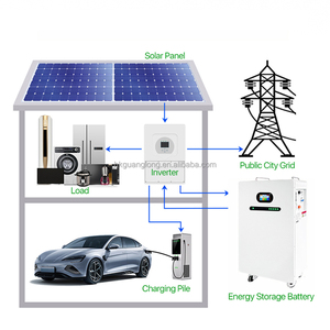 Système de stockage d'énergie domestique hybride 15 kW 20 kW 5 kW 12 kW avec batterie lithium-ion 5 kWh et système d'alimentation solaire domestique AC - Product Image 6