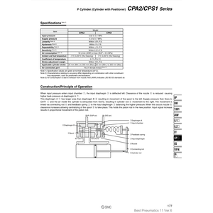Cilindro SMC Pneumatics P - Product Image 3