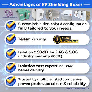 Suministro directo de fábrica Cage Rf Shield Case Radio FB-1925 Magnet Shield Transport Case - Product Image 5