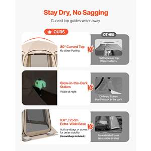 Beige 12 X 11 ft <b>Pop</b>-<b>Up</b> Screen House <b>Tent</b> for 10-12 People Portable Screened Canopy Carry Bag Netting Sides Ground Stakes for - Product Image 4