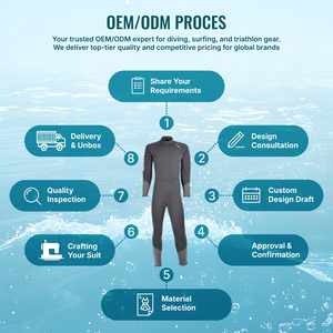 Traje de Neopreno Profesional AROPEC de 3mm con Rodilleras Supratex, Traje de Buceo Resistente para Alquiler y Centros de Buceo OEM - Product Image 5