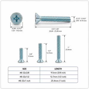 Metric Steel Zinc Plated Phillips Pan Head Machine <b>Screw</b> Full Thread Fastener Custom Length - Product Image 6