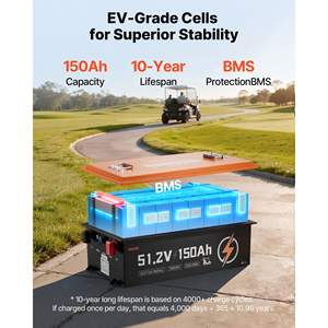 Batterie de chariot de golf 48V (51.2V) 150AH, chargeur 20A, BMS 250A, moniteur Bluetooth, décharge 2C, 4000 cycles pour chariots de golf, pêche à la traîne - Product Image 3