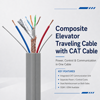 CAT6 Ethernet-Verbundkabel Flachkabel für Aufzüge Blanker Kupferleiter PVC-Isolierung für Stromsteuerung und Datenkommunikation