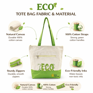 Eco Friendly Cotton Canvas Tote Bag with Zipper Closure | Front Pocket Shoulder Bag Reusable Shopping Travel Beach Tote Bag - Product Image 5
