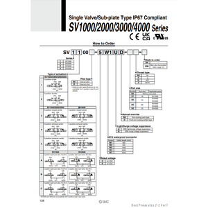 Pièces pneumatiques SV3100-5W1U d'électrovanne pneumatique SMC - Product Image 2