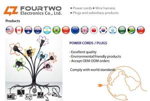 Cable de Alimentación C5 con Aprobación ENEC IEC 60320-1 - Product Image 4