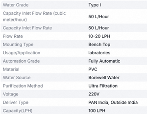 Sistema de Purificación de Agua para Laboratorio para HPLC con Filtración Integrada RO, EDI y UV, Agua Ultrapura Confiable para Investigación - Product Image 4