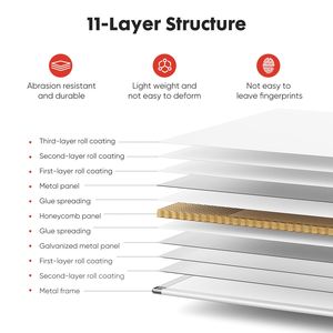 Lavagna Magnetica Cancellabile a Secco 36 X 24 Pollici per Casa, Ufficio e Scuola con Cornice in Alluminio Rinforzato Argento - Product Image 6