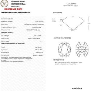 Diamante Ovalado de 2.43ct, Corte Fantasía, Verde Intenso, VS2, Cultivado en Laboratorio - Product Image 3