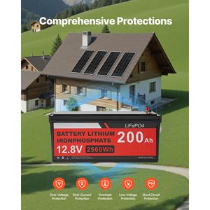 Kit Completo Sistema di Energia Solare 400W 12V con 4 Pannelli Solari Monocristallini da 100W, Batteria LiFePO4 12.8V 200Ah, Caricatore MPPT 40A - Product Image 5