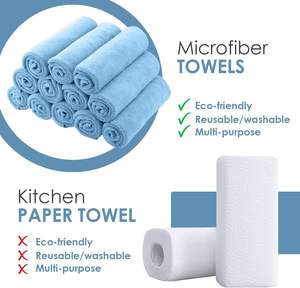 Woven Microfiber <b>Cleaning</b> <b>Cloths</b> (Value Pack 36) 16" X 16" Highly Absorbent Quick-Dry Lint-Free Reusable Kitchen Towels - Product Image 5