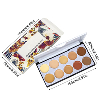 Highlighter, bronzer et blush professionnels, effet métallique scintillant, minéral, waterproof, cruelty-free, haute pigmentation, personnalisable