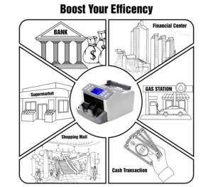 Máquina Contadora de Dinero, Máquina Contadora de Monedas y Billetes <span class=keywords><strong>Falsos</strong></span>, Detector de Billetes, Detector de Monedas, Euro, ¿por qué? - Product Image 2