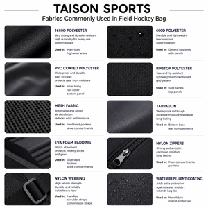 Sac de hockey sur gazon TAISON SPORTS PU 300 GSM 600D 30-40L, design à panneaux gris et violet, logo personnalisé - Product Image 2