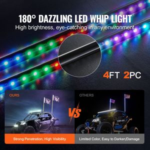 Luci a Frusta Fuoristrada da 4 Piedi (2 Pezzi) - Fruste Luminose RGB Impermeabili con 4 Bandiere e Telecomando RF tramite APP - Product Image 2