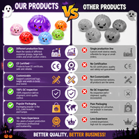 20 Pièces Nouveauté Transfrontalière Squishies Halloween en forme de Boulette Vapeur - Matériau TPR Souple, Non Collant, Excellent Rebond, Jouet Amusant