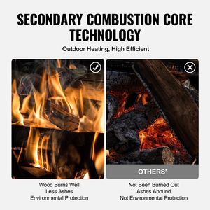 86-Inch Portable Camping Wood <b>Stove</b> with Chimney Pipes and Gloves 1400in3Firebox Alloy Steel Folding Feature - Product Image 4