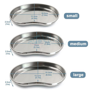 Ciseaux chirurgicaux de qualité supérieure, fabriqués avec les meilleurs matériaux, pour plateau réniforme 2026 - Product Image 5