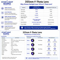 Lentille de champ F-Theta UV 355 nm série économique STARLIGHT F160 F210 F254 pour marquage laser, gravure et scanner Galvo