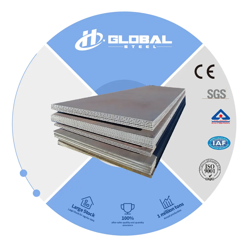 China factory fast shipping low price Grade B A36 q345 hot rolled carbon steel plate