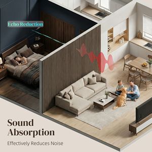 Pannelli Acustici in Legno di Noce 47 x 24 Pollici, Set da 4, Fonoassorbenti a Doghe per Decorazione Pareti Domestiche - Product Image 6