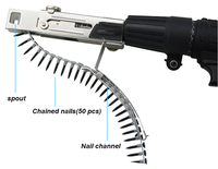 Pistolet électrique à clous à chaîne en spirale avec fonction automatique et tête de pistolet en spirale pour le travail du bois et les outils électriques pour cloisons sèches