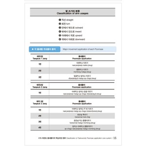 Livre d'explications sur l'application du Poomsae de Taekwondo KTA, bilingue coréen-anglais, apprentissage précoce avec suivi gratuit - Product Image 5