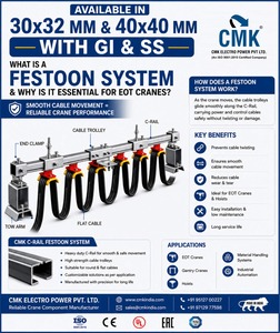 Sistema de Cable Festoon de Alta Resistencia CMK, Vía de Acero Galvanizado Tipo I, Longitud de 4m, Laminado en Frío, Temperatura Ambiente 90°C, Industrial - Product Image 1