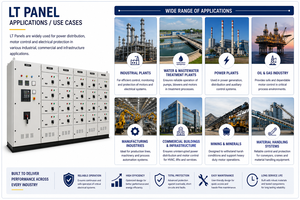 Fabricante de Paneles Eléctricos de Bajo Voltaje (LT Panel) en India |   Panel de Distribución de Energía |   Personalizado y de la Mejor Calidad - Product Image 4