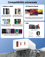 65W Hızlı Şarj Cihazı AB Fişi 3 USB Girişi PD 3.0 QC 3.0 Yanmaz Duvar Adaptörü Dizüstü Bilgisayar Telefon Tablet Kulaklık Akıllı Saat 5V/3A için