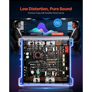 Amplificatore Audio per Auto a 2 Canali, Stabile a 2 Ohm, Bridgeabile, Full Range, 2 x 300W @ 4 Ohm / 2 x 600W @ 2 Ohm, Classe A/B, Potenza Massima - Product Image 3